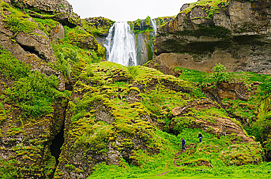 冰岛,瀑布