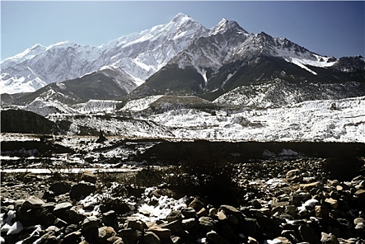 风景,尼泊尔