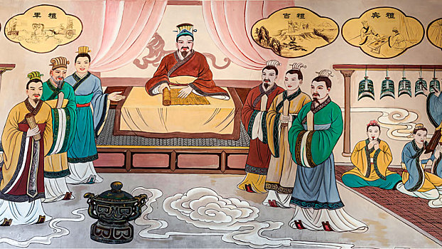 中国河南省洛阳周公庙内制礼作乐壁画