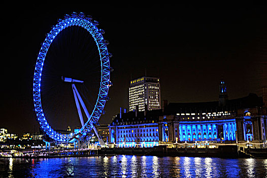 千禧之轮,伦敦眼,英格兰,英国
