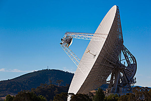 澳大利亚,堪培拉,射电望远镜,留白,沟通,复杂