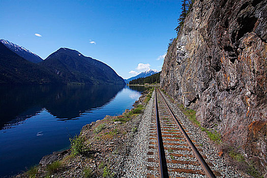 铁轨,湖,岩石,山峦,不列颠哥伦比亚省,加拿大