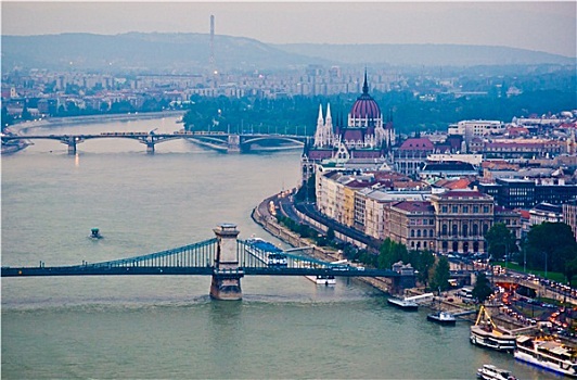 风景,布达佩斯