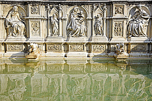 喷泉,坎波广场,锡耶纳,托斯卡纳,意大利,欧洲