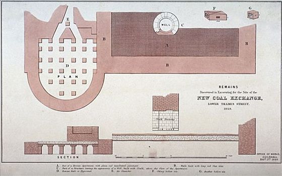 罗马,残留,场所,煤,交换,伦敦