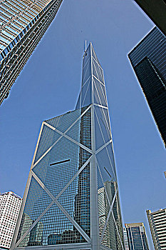 中银大厦,中心,香港