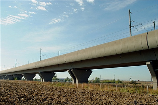 高速列车,铁路,农田