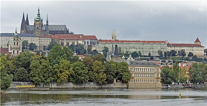 城堡,布拉格