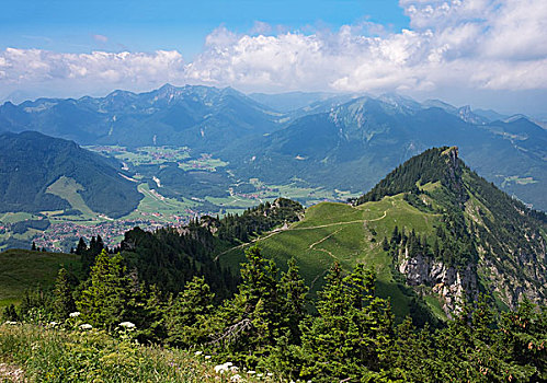 风景,山,房子,右边,山谷,左边,齐姆高,阿尔卑斯山,上巴伐利亚,巴伐利亚,德国,欧洲