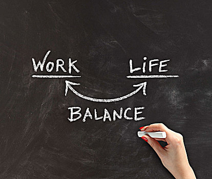 手,工作生活平衡,黑板