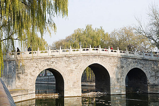 北京北海公园风景