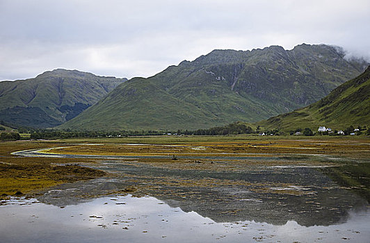 苏格兰,高原地区,杜希湖