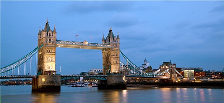 伦敦塔桥,全景