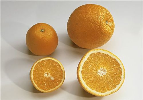 橘子,平分