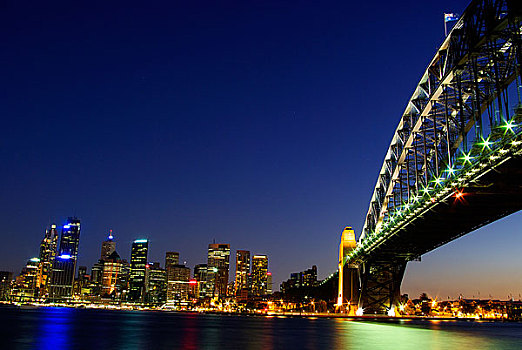 北悉尼-悉尼港大桥