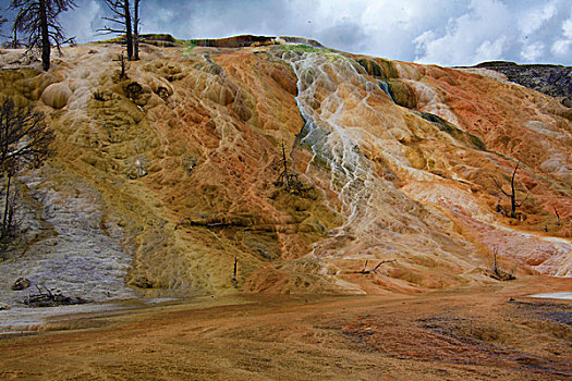 美国黄石公园热喷泉地质