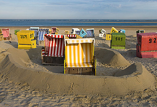 沙滩椅,海滩,德国