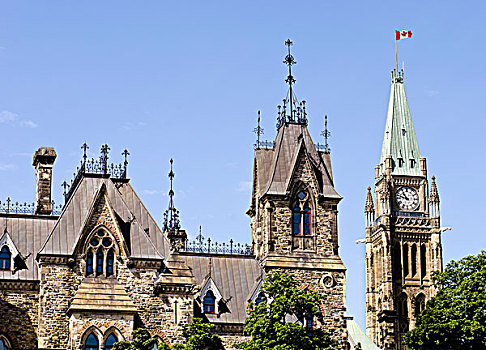渥太华,议会