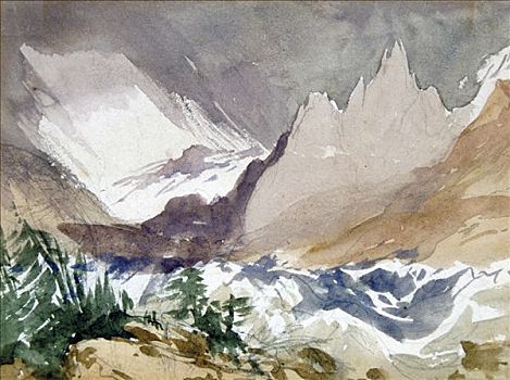 山,19世纪,艺术家