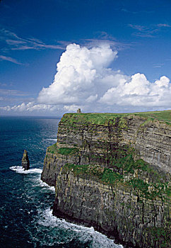 莫赫悬崖,爱尔兰,悬崖,上方,大西洋,海洋