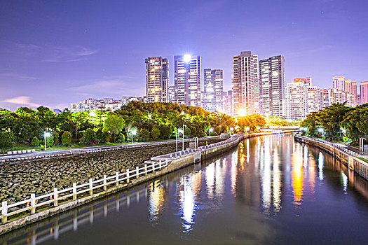 城市居住环境