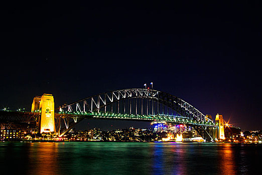 悉尼-悉尼港大桥