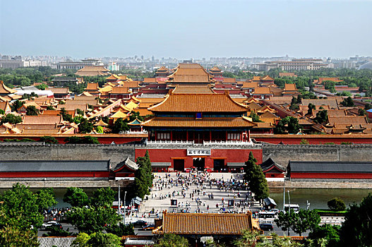 北京故宫,北京故宫博物院