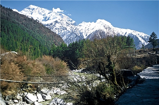 风景,尼泊尔