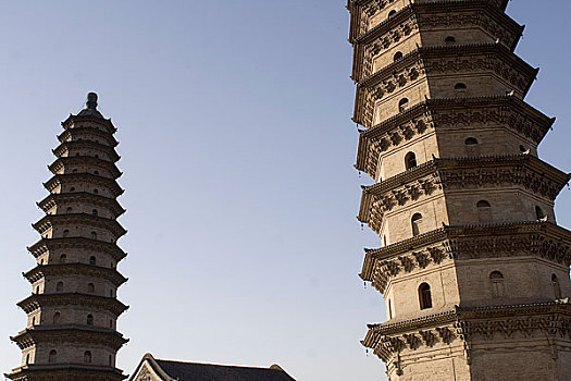 山西太原永祚寺双塔