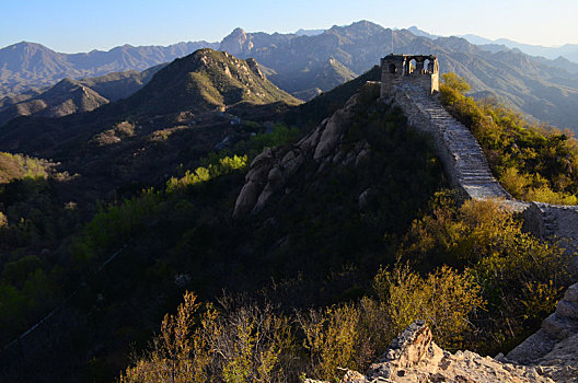 大庄科至旺泉峪长城