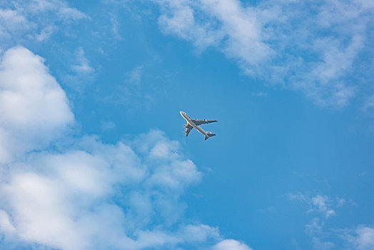 蓝天白云背景下飞过的客机