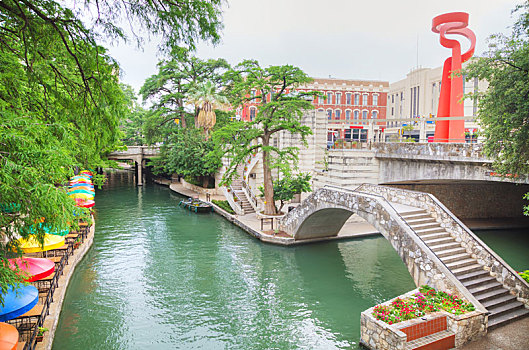 河滨步道,圣安东尼奥