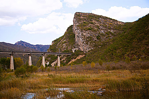 穿过山体的铁路和铁路桥