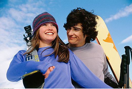 伴侣,滑雪装备