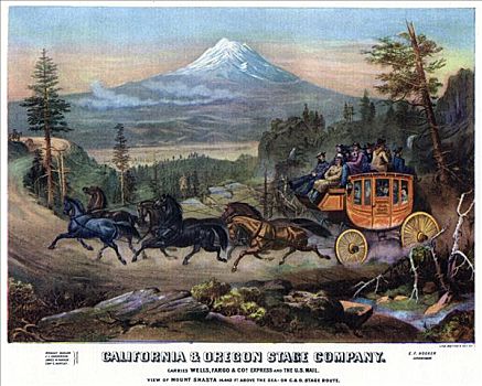 旅途,美国,19世纪