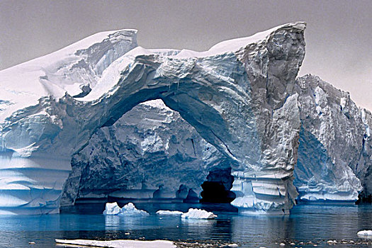 南极半岛,区域,冰山