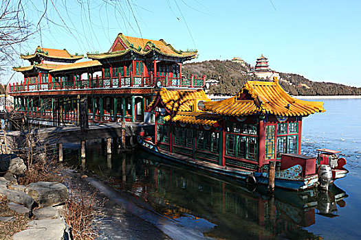 昆明湖,龙船,游船,码头,颐和园,佛香阁,排云殿,中国,北京,全景,风景,地标,传统