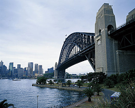 澳大利亚悉尼大桥