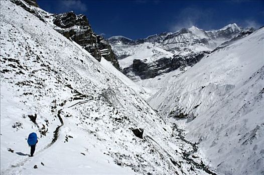 背包,雪景,途中,安娜普纳地区,尼泊尔