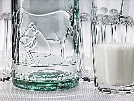 玻璃瓶,牛奶杯