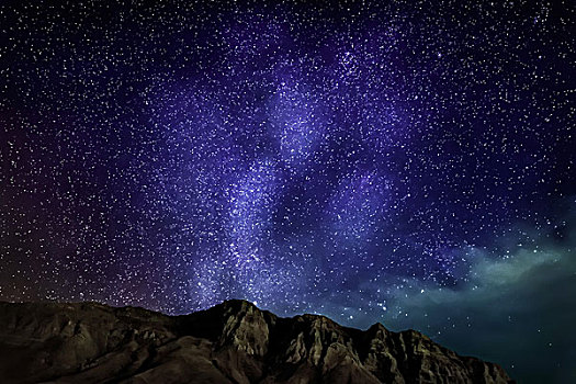 银河,星系,北极光,雷克雅未克,冰岛