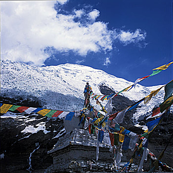 西藏日额则,卡若拉冰川