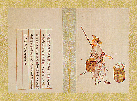 古画,太平欢乐图册,卖茶,董棨,清朝
