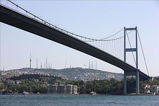 博斯普鲁斯海峡,桥,伊斯坦布尔,土耳其