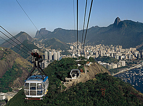 吊舱,缆车,里约热内卢,巴西