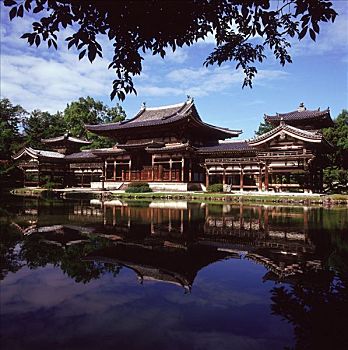日本,京都,世界遗产