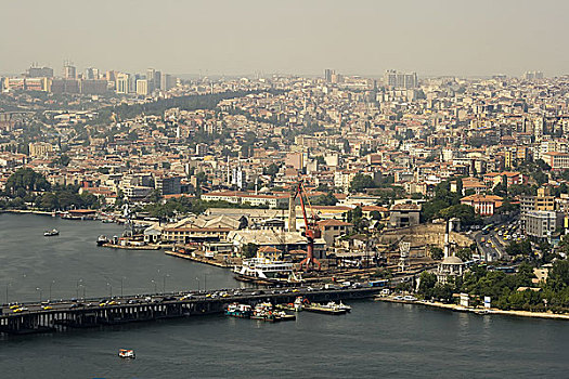 伊斯坦布尔,俯视