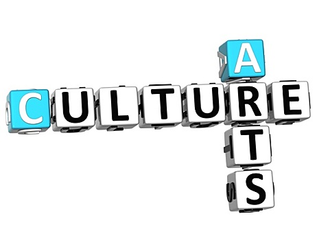文化,艺术,填字游戏