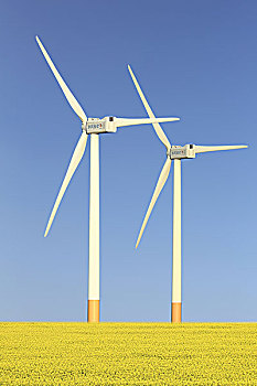风力发电机,风车,风能发电