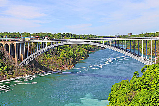 尼亚加拉河上的彩虹桥